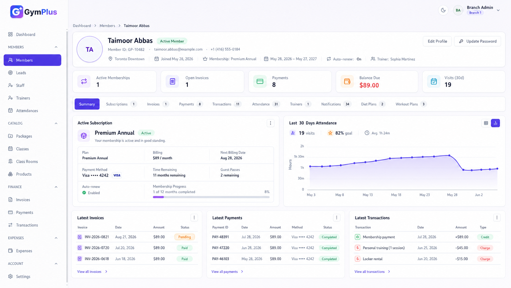 Gym CRM member profile with memberships, invoices, attendance, and payment history